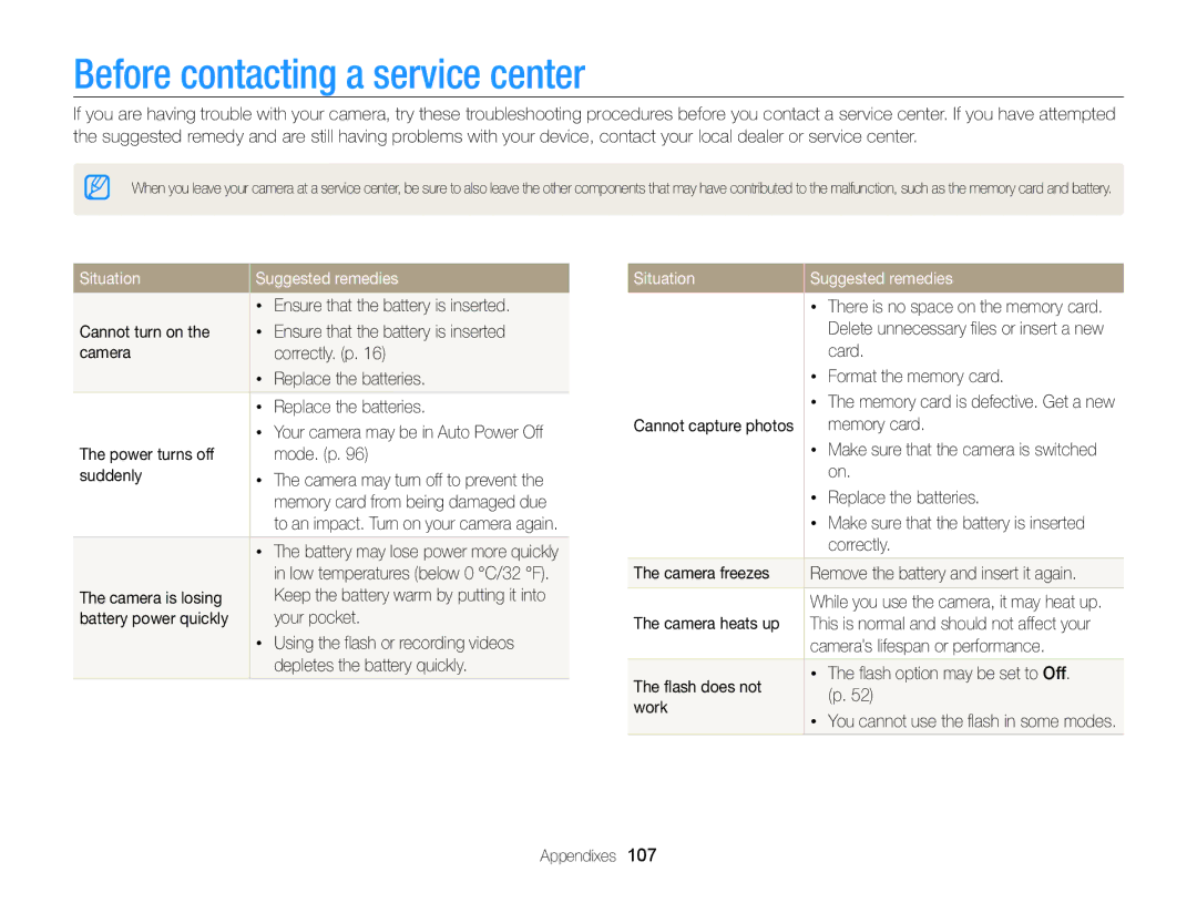 Samsung ECWB100ZBARUS, WB101, ECWB100ZBABUS appendix Before contacting a service center, Situation Suggested remedies 