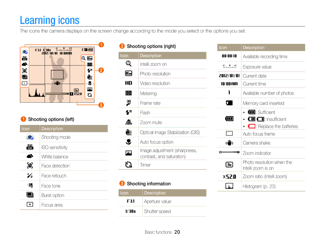 Samsung ECWB100ZBARUS, WB101, ECWB100ZBABUS appendix Learning icons, Shooting options right 