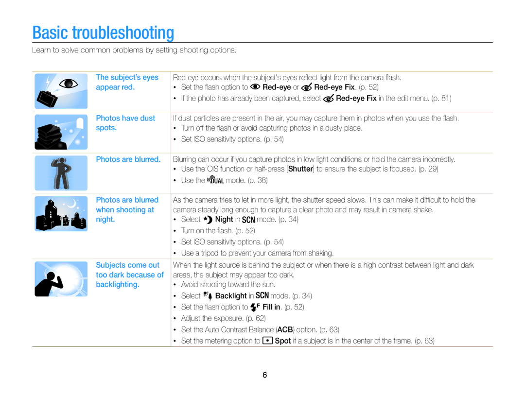 Samsung ECWB100ZBABUS, ECWB100ZBARUS, WB101 appendix Basic troubleshooting 