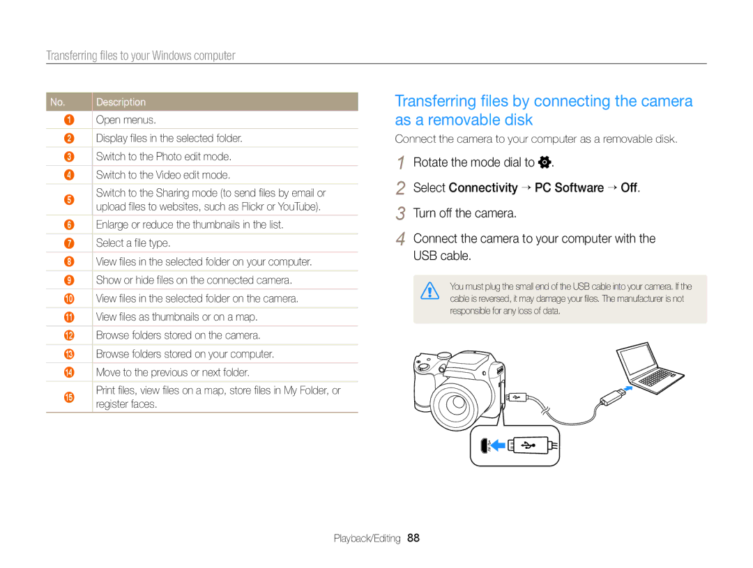 Samsung ECWB100ZBARUS, WB101, ECWB100ZBABUS appendix Select Connectivity → PC Software → Off, Open menus 