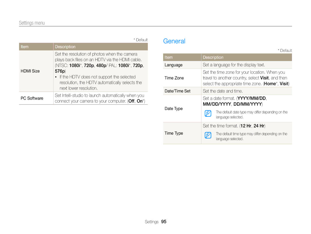 Samsung ECWB100ZBARUS, WB101, ECWB100ZBABUS appendix General 