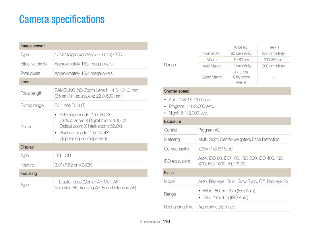 Samsung WB101, WB100 appendix Camera specifications 