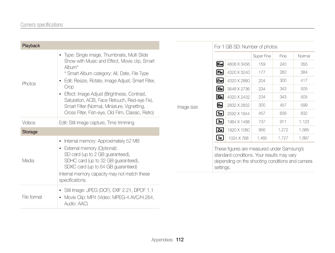 Samsung WB101, WB100 appendix Album, Crop 