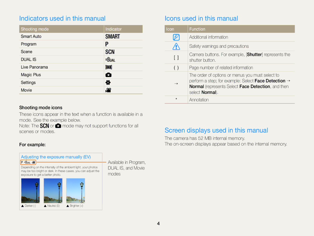 Samsung WB101, WB100 appendix Indicators used in this manual, Icons used in this manual, Screen displays used in this manual 