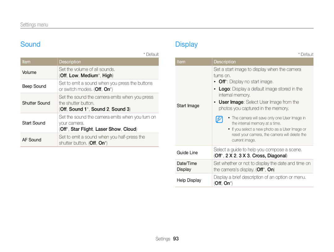 Samsung WB100, WB101 appendix Sound, Display, Settings menu 