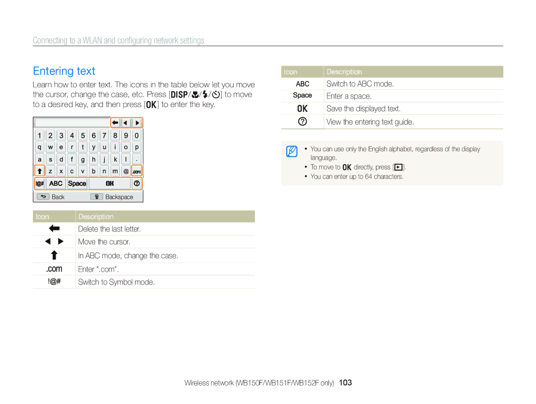 Samsung wb152f, wb150f, Wb150, wb151f appendix Entering text, Icon Description Switch to ABC mode Enter a space 