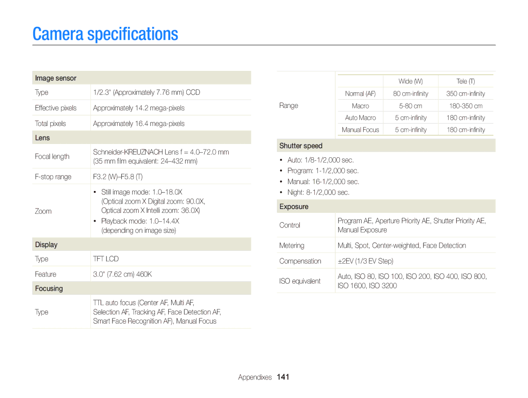 Samsung wb150f, Wb150, wb151f, wb152f appendix Camera speciﬁcations 