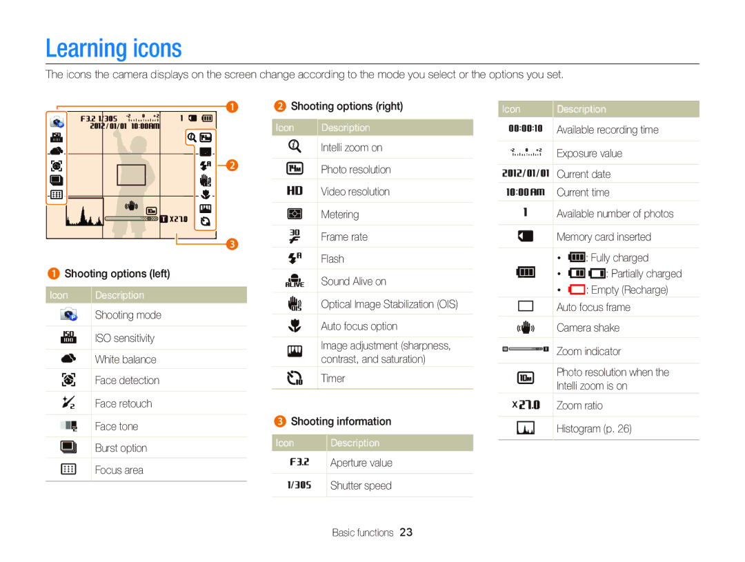 Samsung wb152f, wb150f, Wb150, wb151 Learning icons, Shooting options right, Icon Description, Available recording time 