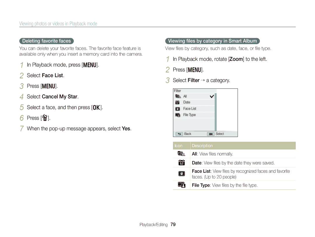 Samsung wb150f, Wb150, wb151 Select Filter ““a category, Deleting favorite faces, Viewing ﬁles by category in Smart Album 