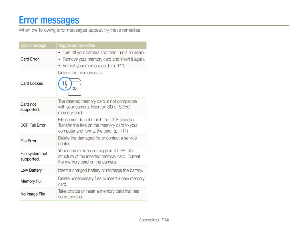 Samsung WB2000 user manual Error messages, Error message Suggested remedies 