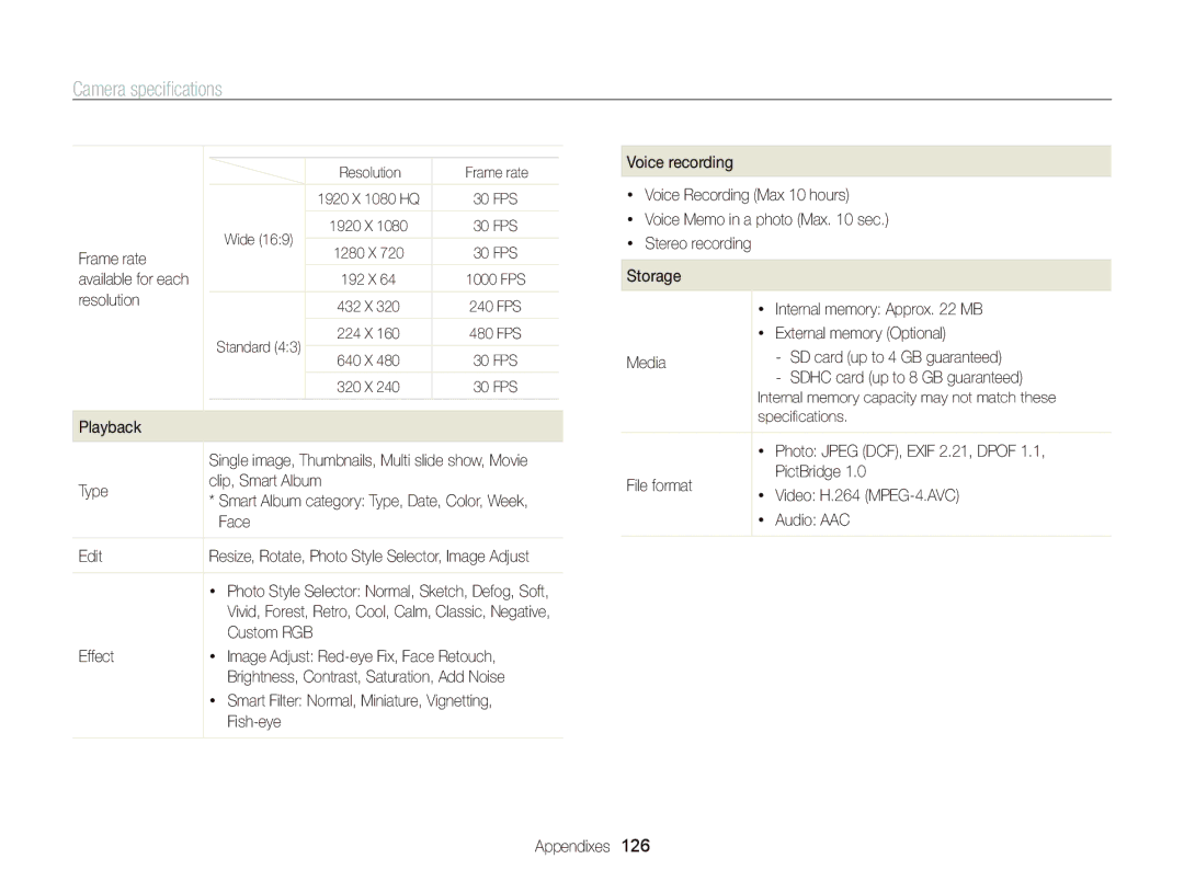 Samsung WB2000 user manual Type Clip, Smart Album, Edit, Effect Image Adjust Red-eye Fix, Face Retouch 