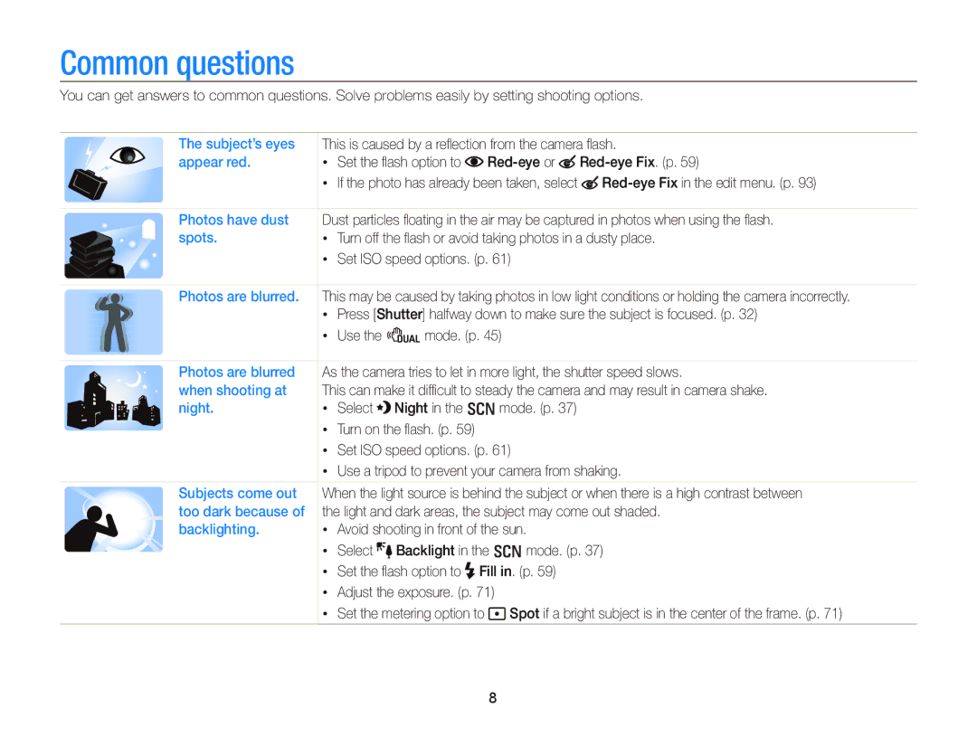 Samsung WB2000 user manual Common questions 