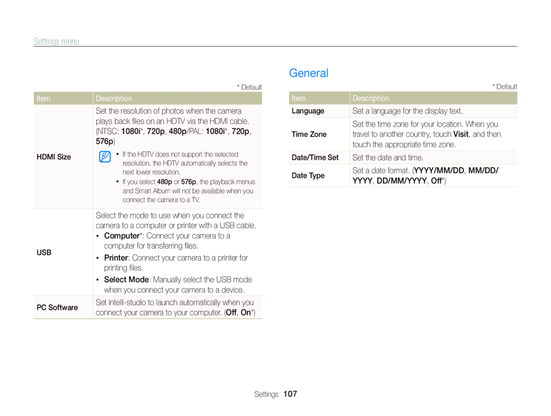 Samsung ECWB210, EC-WB210ZBPBUS, EC-WB210ZBPRUS user manual General, Settings menu, Description 