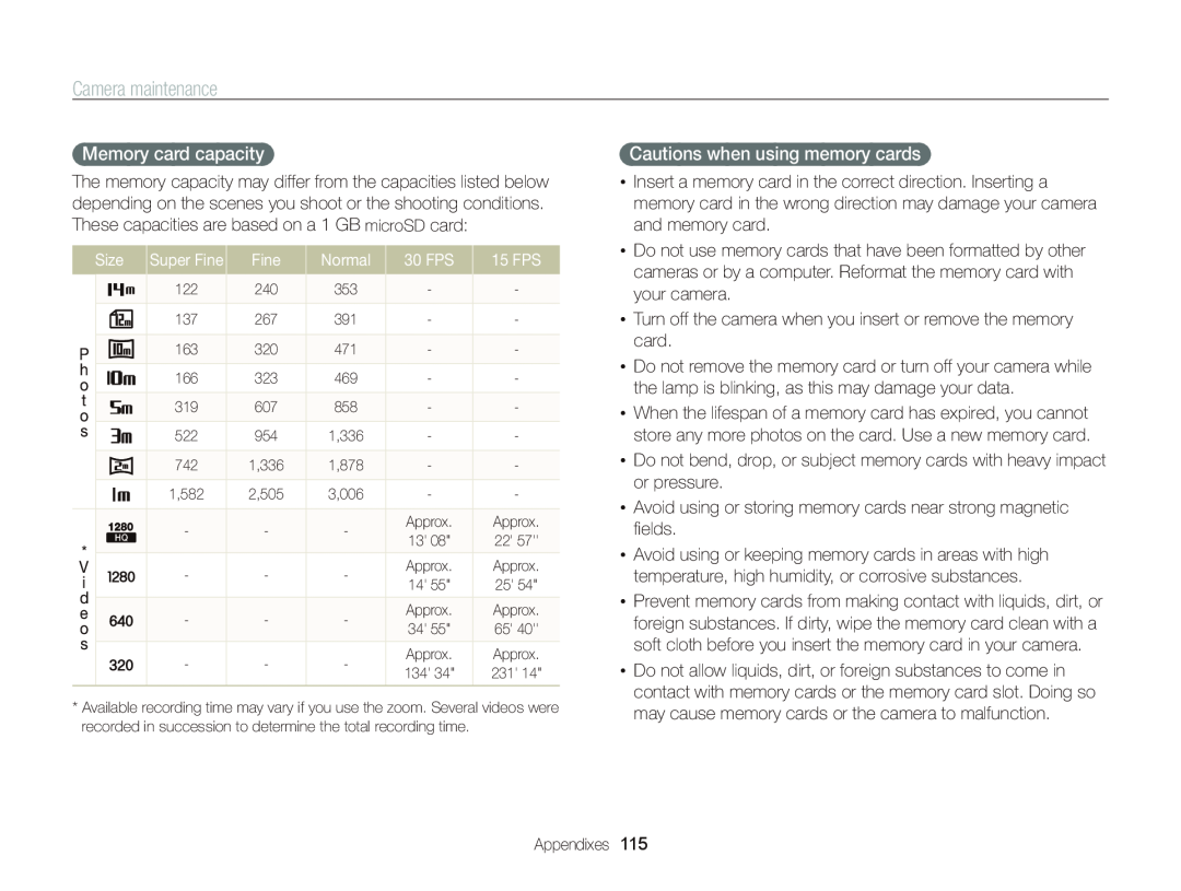 Samsung WB210 Memory card capacity, Cautions when using memory cards, Camera maintenance, Size, Fine, Normal, 30 FPS 