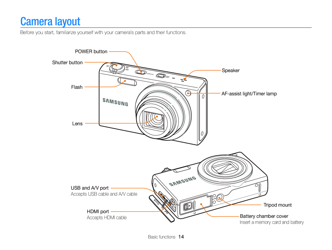 Samsung EC-WB210ZBPRUS, ECWB210, EC-WB210ZBPBUS user manual Camera layout, Insert a memory card and battery 