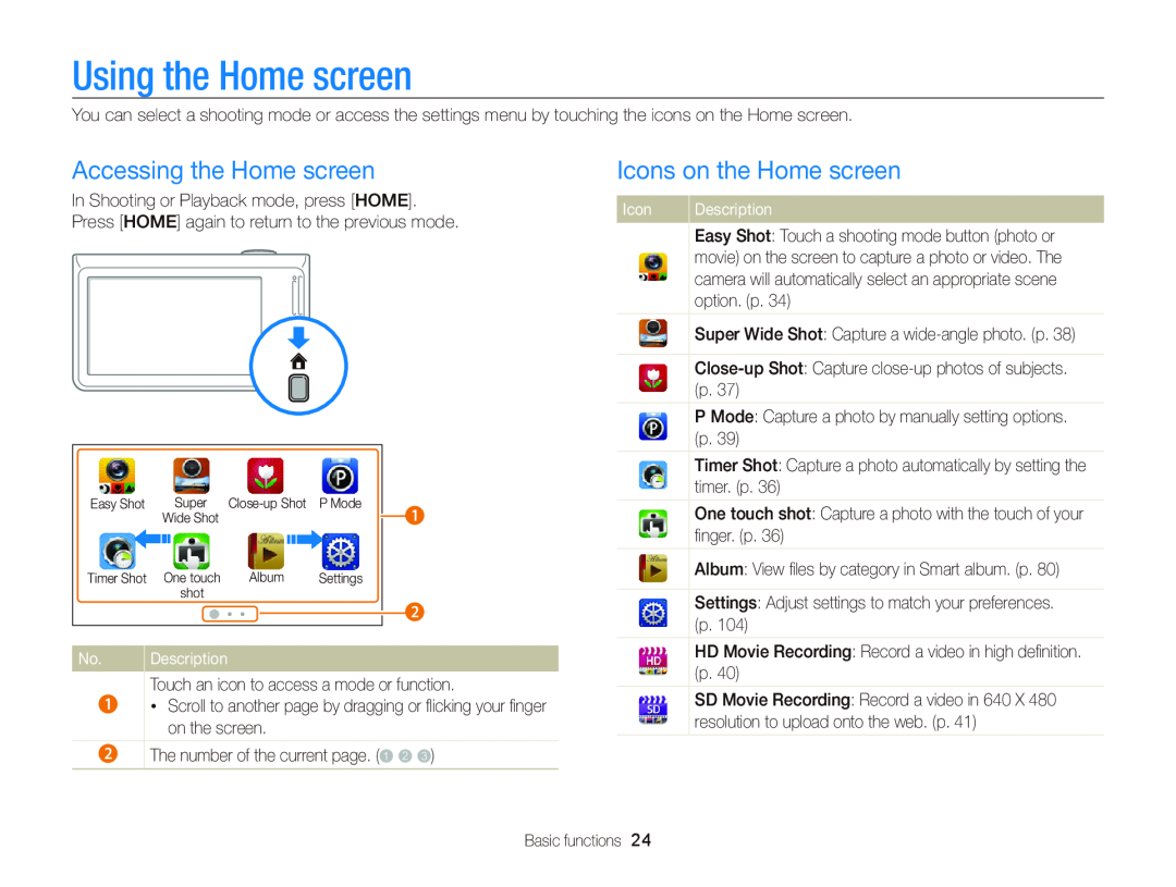 Samsung ECWB210, EC-WB210ZBPBUS Using the Home screen, Accessing the Home screen, Icons on the Home screen, Description 