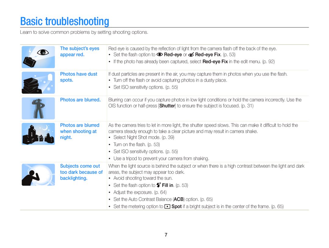 Samsung ECWB210, EC-WB210ZBPBUS, EC-WB210ZBPRUS user manual Basic troubleshooting 