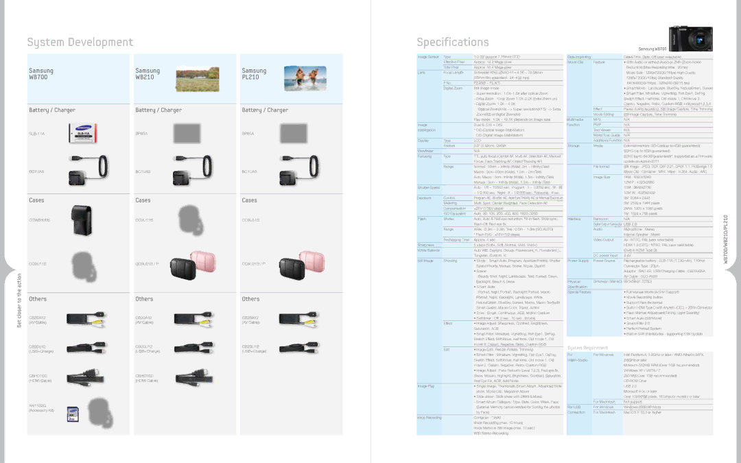 Samsung PL210, WB210 manual To the action, Closer, Get 