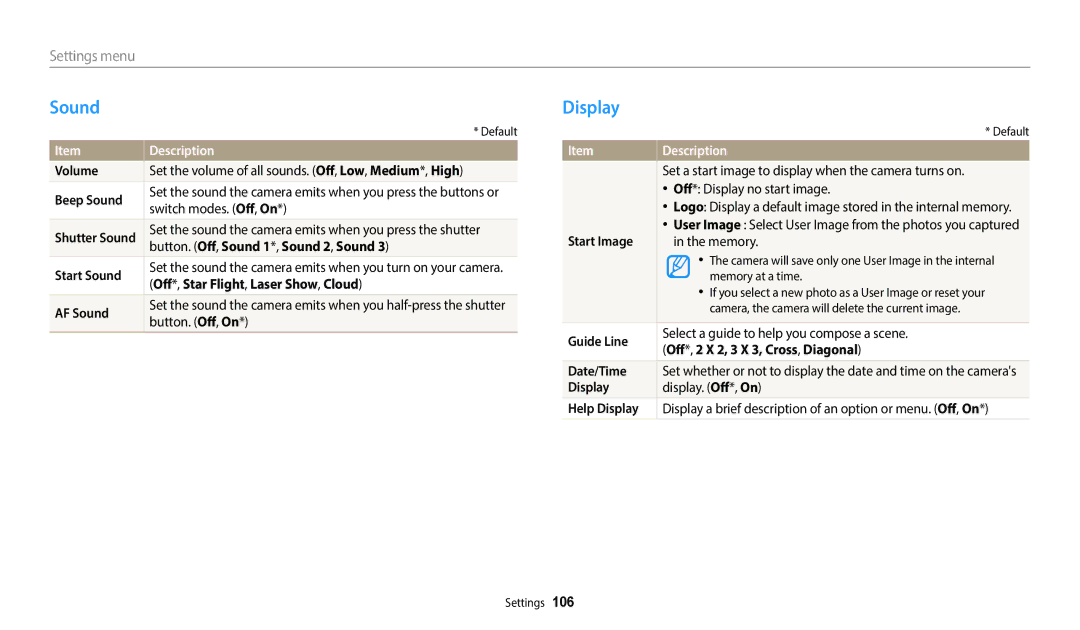 Samsung WB2100 user manual Sound, Display 