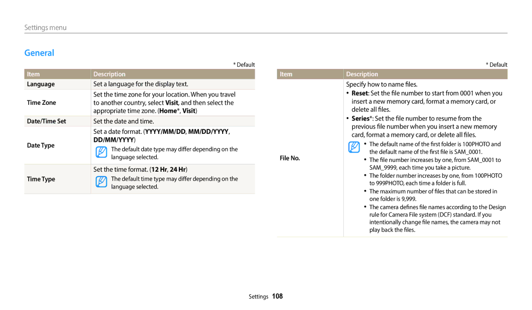 Samsung WB2100 user manual General 