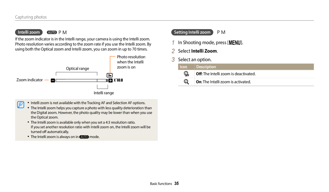 Samsung WB2100 user manual Shooting mode, press m, Select Intelli Zoom, Setting Intelli zoom 