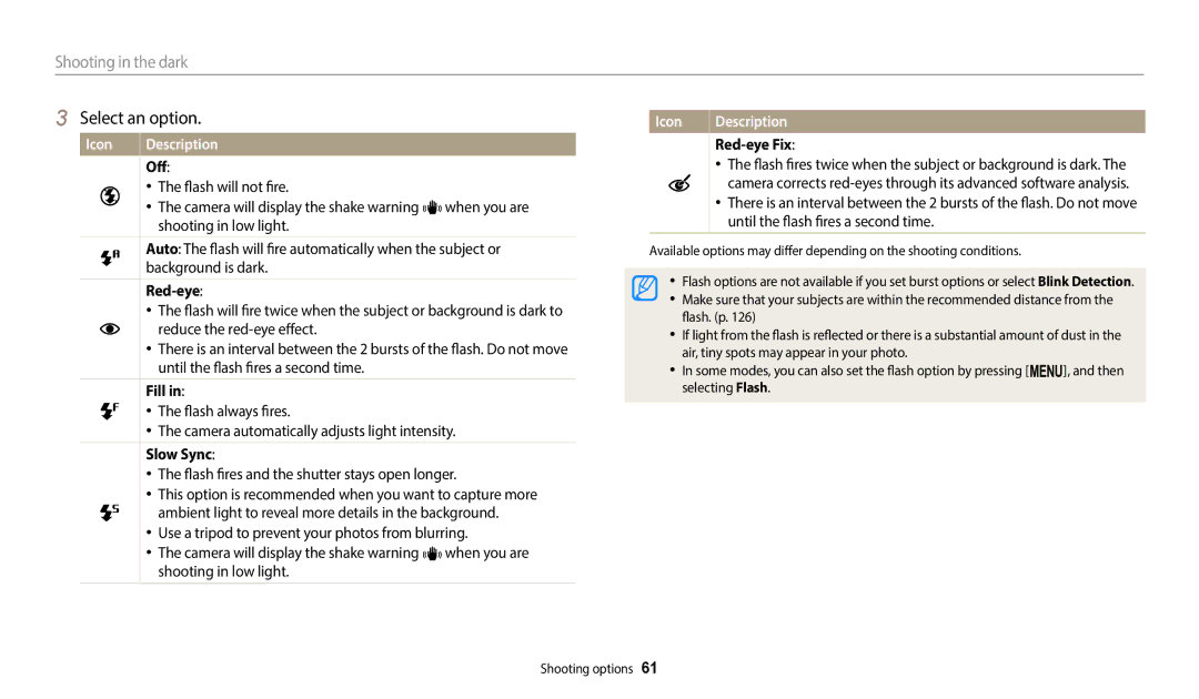 Samsung WB2100 user manual Off, Fill, Slow Sync, Red-eye Fix 