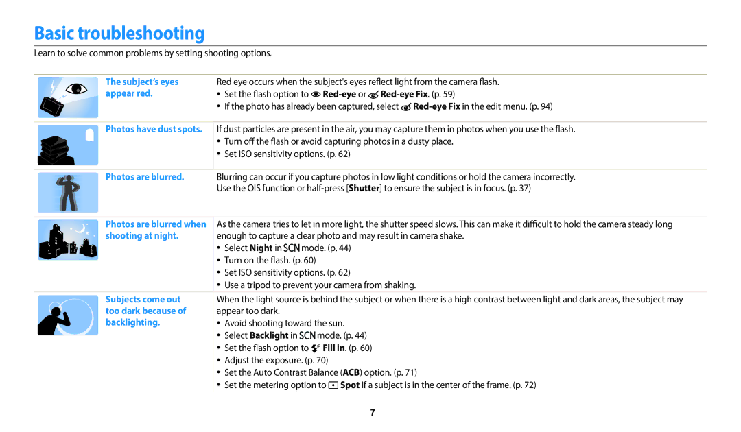 Samsung WB2100 user manual Basic troubleshooting, Select Backlight 