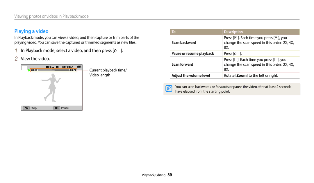 Samsung WB2100 user manual Playing a video, Scan backward, Scan forward, Adjust the volume level 