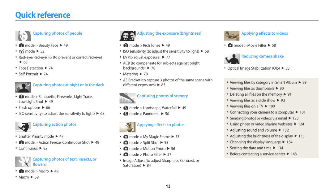 Samsung PRO4852, WB250F, PRO4838, PRO4831, PRO4845 appendix Quick reference, Capturing photos of people 