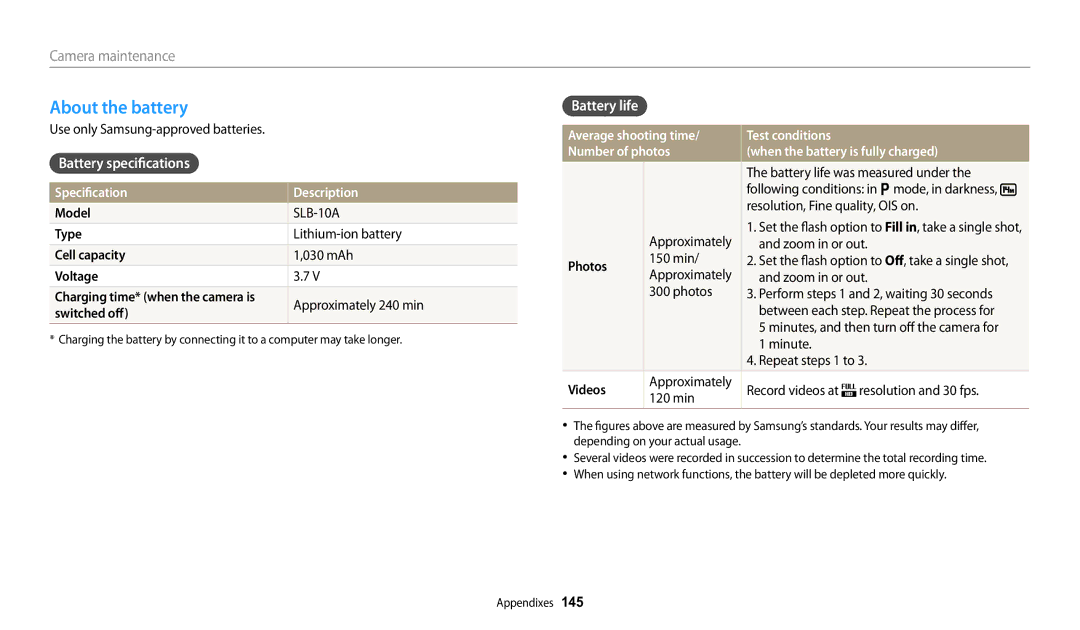 Samsung WB252F About the battery, Battery life, Battery specifications, Test conditions When the battery is fully charged 