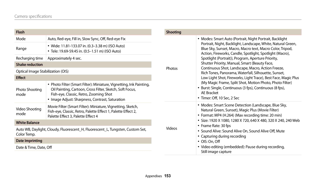 Samsung WB252F, WB280F, WB251F, WB250F user manual Flash, White Balance, Date Imprinting, Shooting 