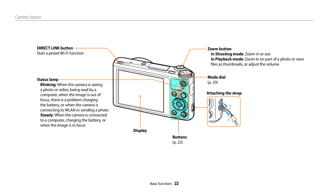 Samsung WB250F Direct Link button, Start a preset Wi-Fi function, Status lamp, Zoom button Shooting mode Zoom in or out 