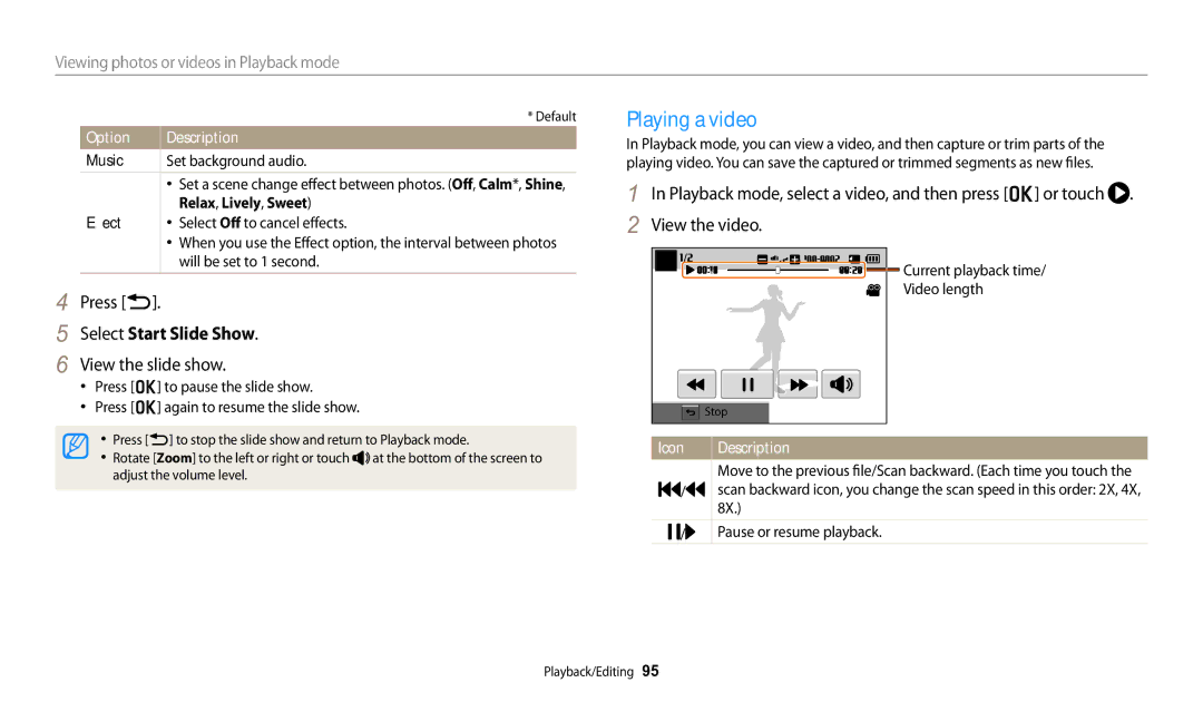 Samsung WB280F, WB251F, WB252F, WB250F user manual Playing a video, Select Start Slide Show, View the slide show 