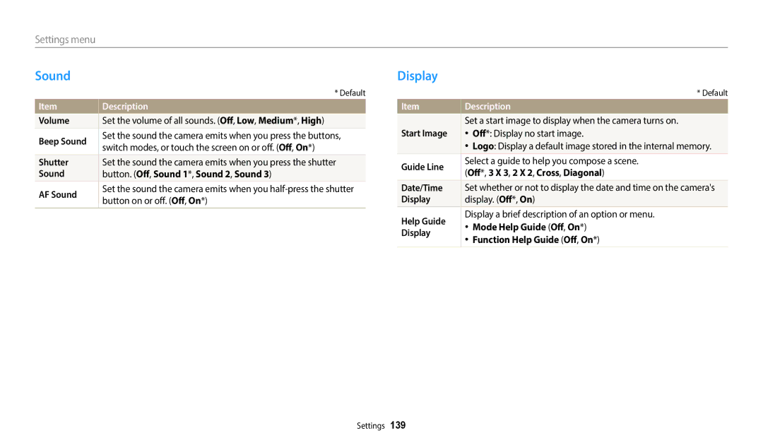 Samsung WB352F, WB350F, WB351F, WB2014F user manual Sound, Display 