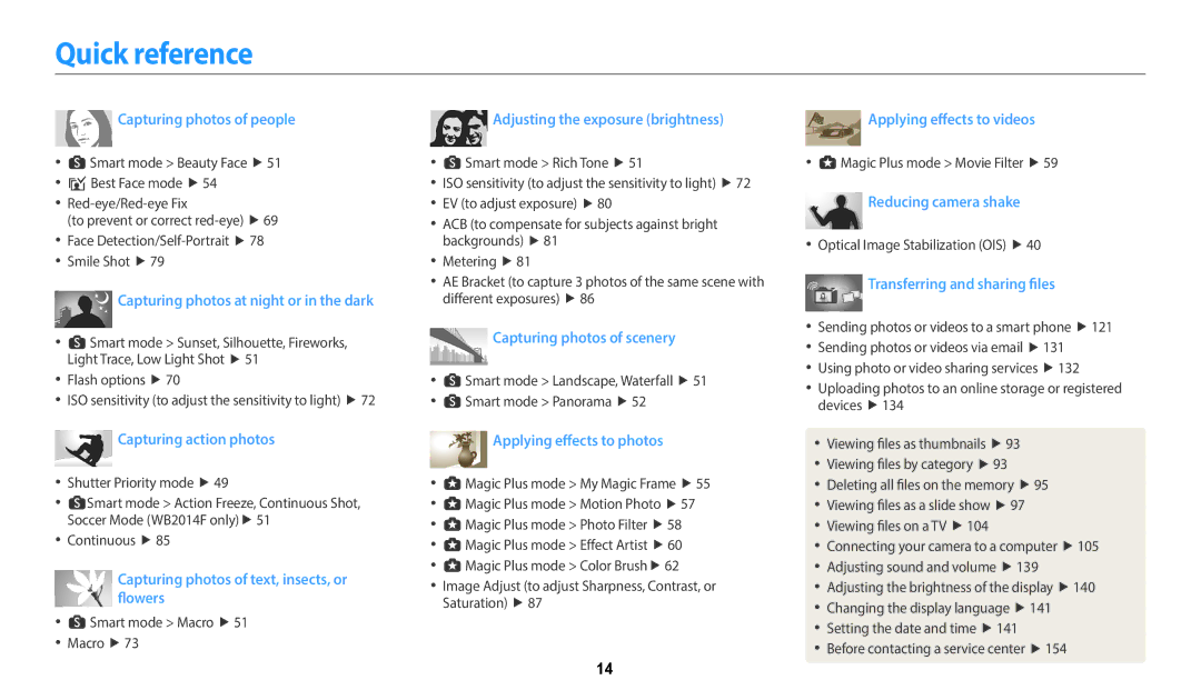 Samsung WB2014F, WB352F, WB350F, WB351F user manual Quick reference, Capturing photos of people 