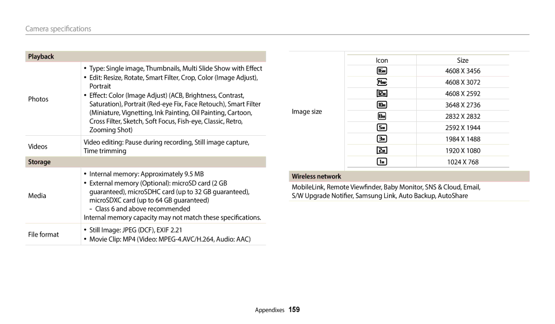 Samsung WB352F, WB350F, WB351F, WB2014F user manual Storage 