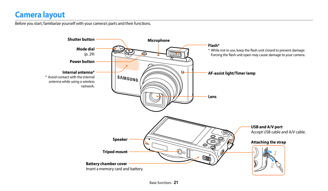 Samsung WB351F, WB352F, WB350F, WB2014F user manual Camera layout 