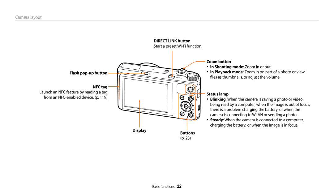 Samsung WB2014F, WB352F, WB350F Flash pop-up button NFC tag, Direct Link button, Zoom button, Status lamp, Display, Buttons 