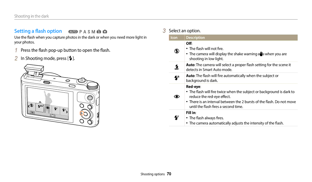 Samsung WB2014F, WB352F, WB350F, WB351F user manual Setting a flash option T p a h M s g, Off, Red-eye, Fill 