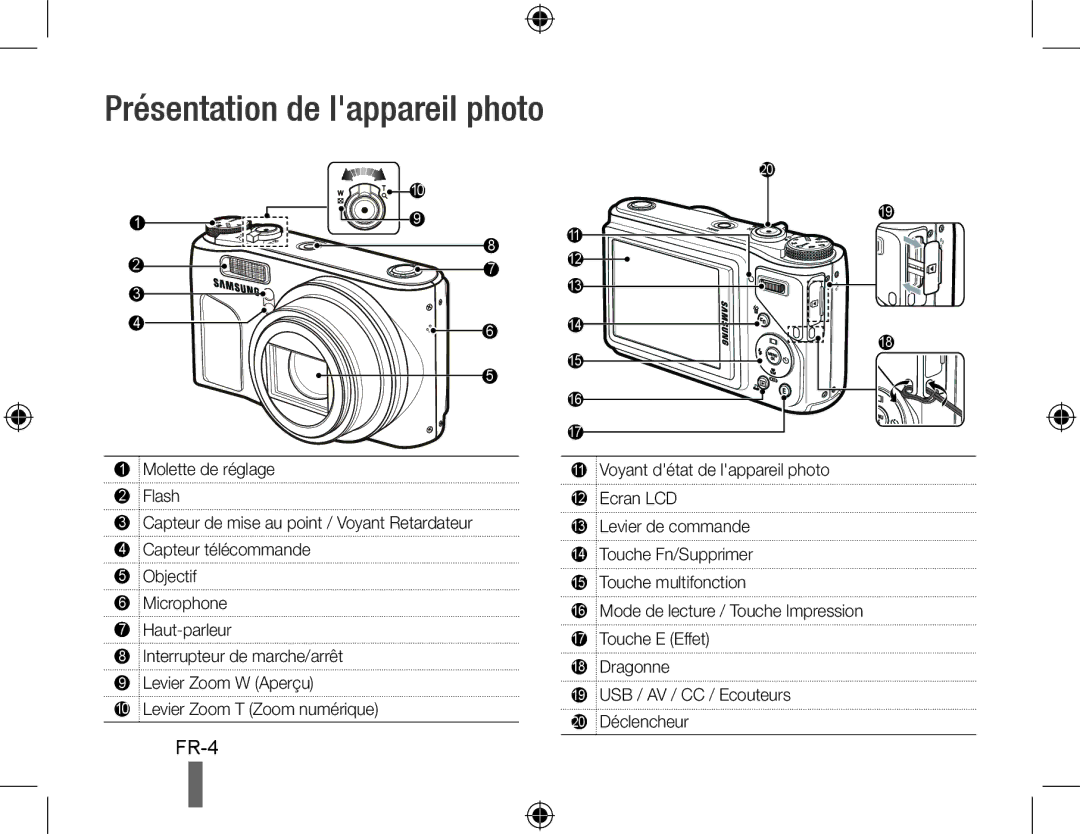 Samsung WB500 quick start manual Présentation de lappareil photo 