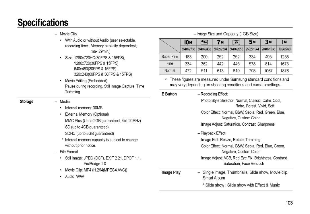 Samsung WB500 manual 103, Storage, Image Play 