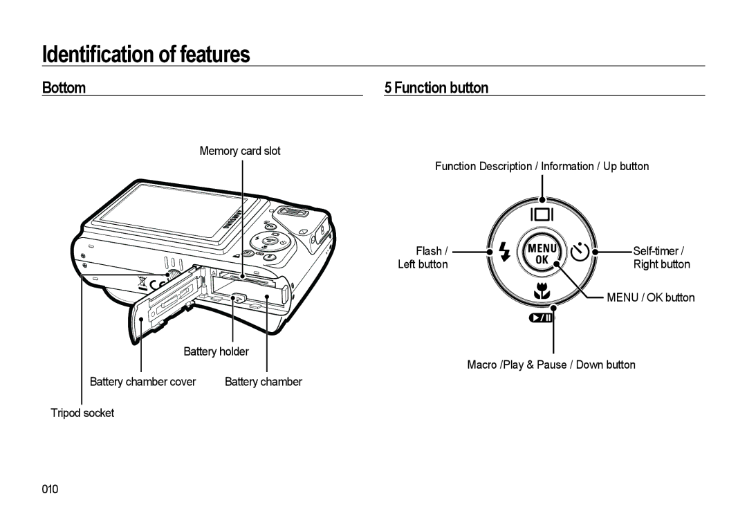 Samsung WB500 manual Bottom, Function button 