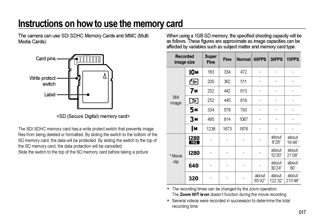 Samsung WB500 manual Label SD Secure Digital memory card, 017, Fine Normal 60FPS 30FPS 15FPS, About 