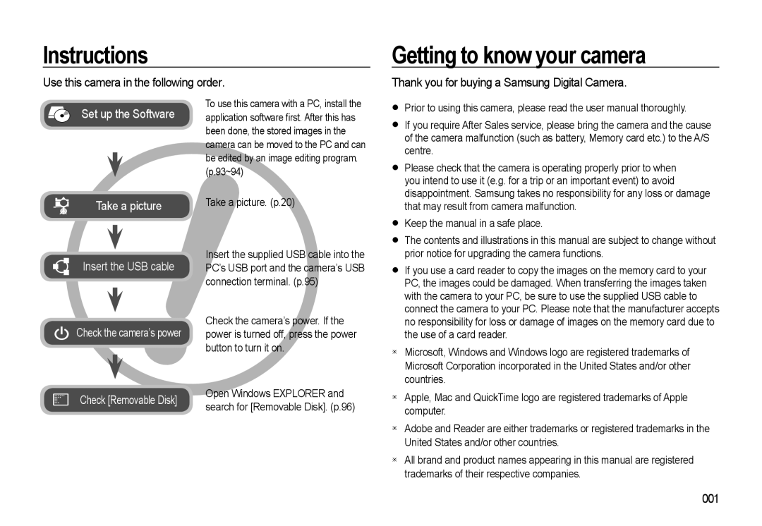 Samsung WB500 manual Instructions, Getting to know your camera, Use this camera in the following order, 001 