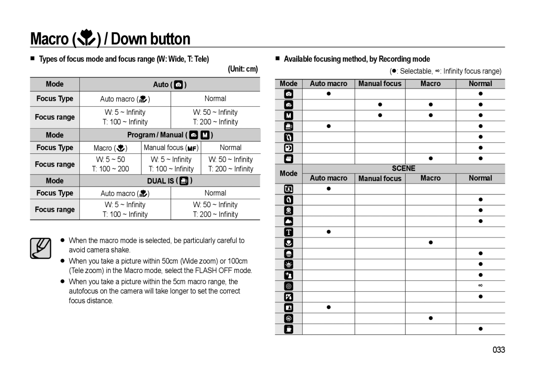 Samsung WB500 „ Types of focus mode and focus range W Wide, T Tele, „ Available focusing method, by Recording mode, 033 