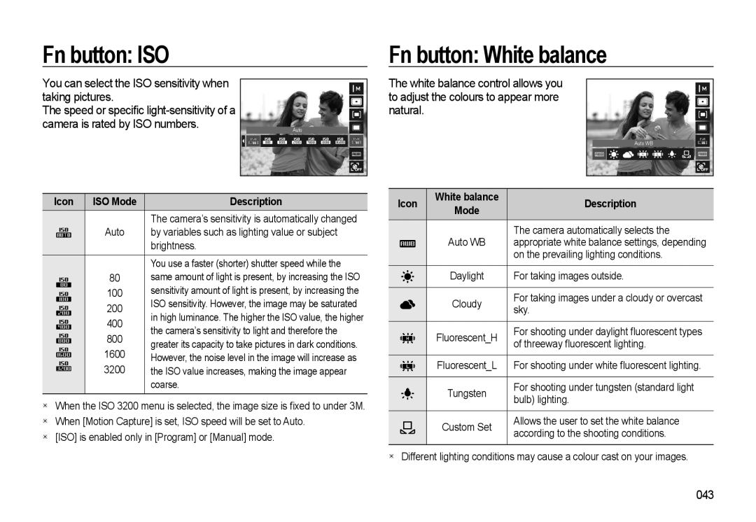 Samsung WB500 manual Fn button ISO Fn button White balance, You can select the ISO sensitivity when taking pictures, 043 