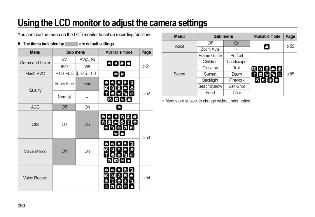 Samsung WB500 manual Using the LCD monitor to adjust the camera settings, „ The items indicated by are default settings 