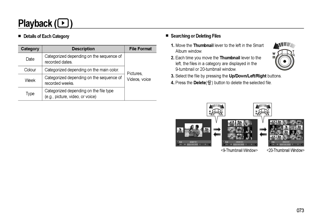 Samsung WB500 manual „ Details of Each Category, „ Searching or Deleting Files, 073, Category Description File Format 