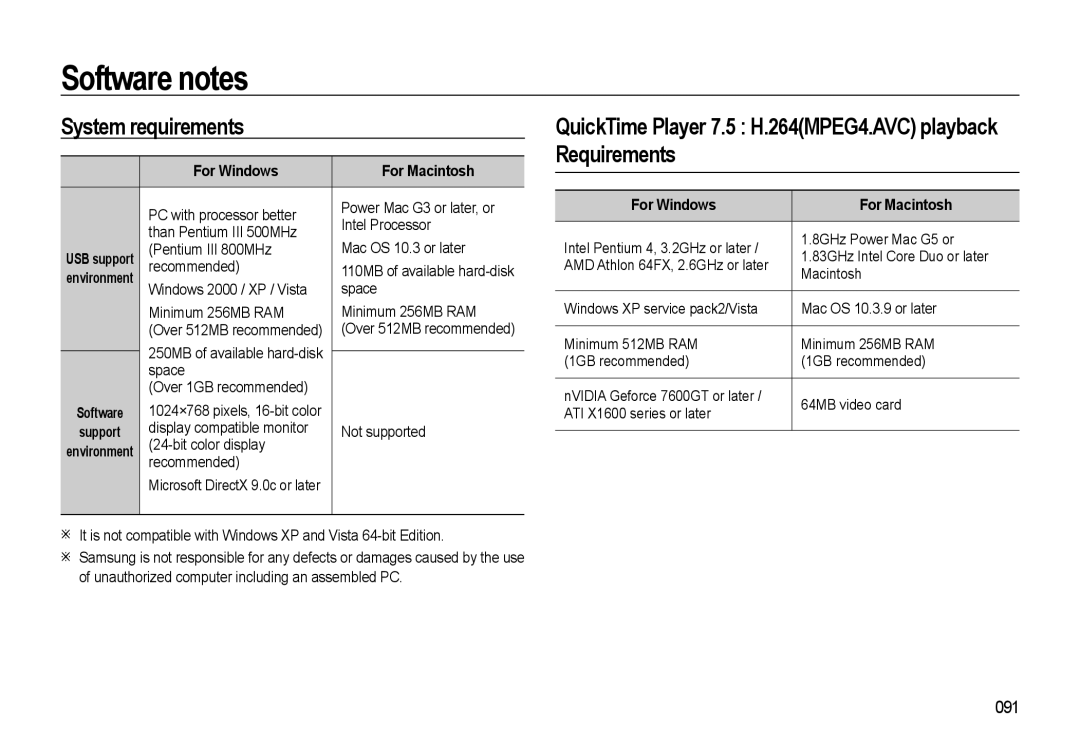 Samsung WB500 manual System requirements, QuickTime Player 7.5 H.264MPEG4.AVC playback Requirements, 091 