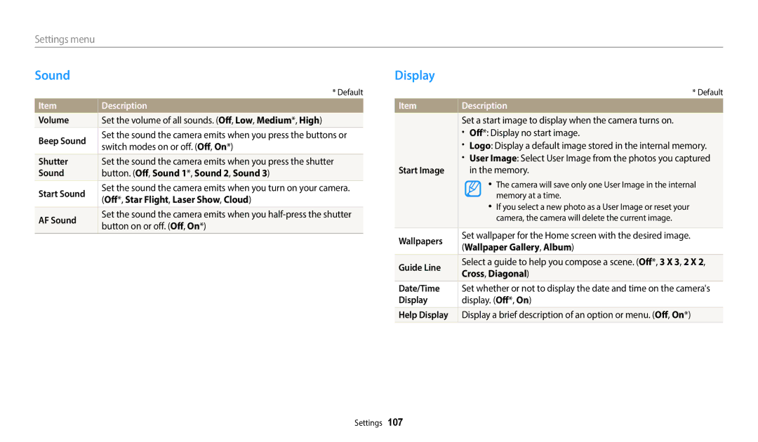 Samsung WB52F, WB50F, WB51F user manual Sound, Display, Settings menu 